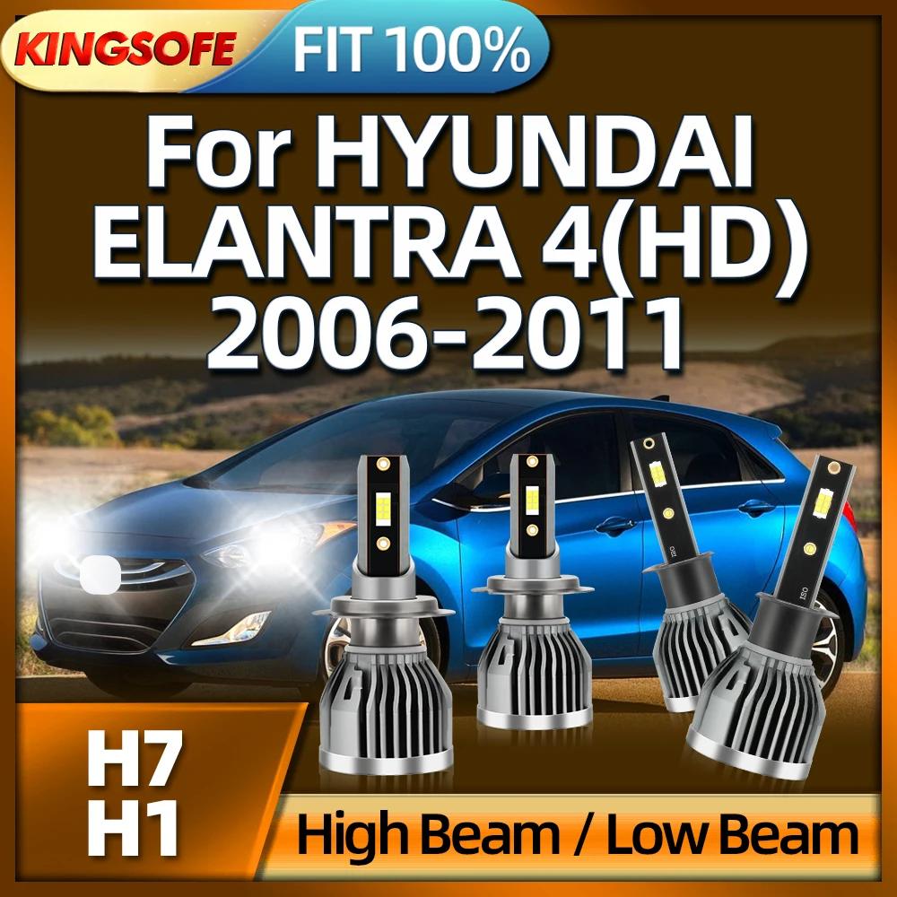 KINGSOFE CSP Ĩ ڵ LED Ʈ ,  Ʈ 4 HD 2006 2007 2008 2009 2010 2011, 36000lm, H7 H1, 2 , 4 